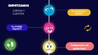 ElL HOMBRE
ORQUESTA
Cuentacuentos con
padrino lector
CORTOS Y
CUENTOS
EMPATIZAMOS
EL VALOR DE LA
EMPATÍA
 