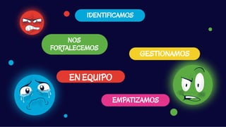 GESTIONAMOS
EN EQUIPO
EMPATIZAMOS
IDENTIFICAMOS
NOS
FORTALECEMOS
 