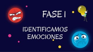 IDENTIFICAMOS
EMOCIONES
FASE 1
 