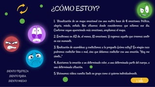 ¿CÓMO ESTOY?
SIENTO TRISTEZA
SIENTO RABIA
SIENTO MIEDO + info
1. Visualización de un mapa emocional con una matriz base de 4 emociones: tristeza,
alegría, miedo, enfado. Nos situamos donde consideremos que estamos ese día.
Conforme vayan apareciendo más emociones, ampliamos el mapa.
2. Emoticonos en A3 de, al menos, 10 emociones. Y cogemos aquella que creemos sentir
en ese momento.
3. Realización de asambleas y contestamos a la pregunta ¿cómo estoy? En ningún caso
podremos contestar bien o mal, sino que debemos contestar con una emoción. "Hoy me
siento..."
4. Asociamos la emoción a un determinado color, a una determinada parte del cuerpo, a
una determinada situación.
5. Visionamos vídeos cuentos tanto en grupo como si quieren individualmente.
 