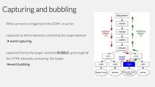 Capturing and bubbling
When an event is triggered in the DOM, it can be:

captured by all the elements containing the target element
 event capturing
captured first by the target and then BUBBLE up through all
the HTML elements containing the target
event bubbling

 