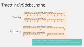 Throttling VS debouncing
Throttling

Debouncing

Ben Alman’s famous implementations available here:
http://benalman.com/projects/jquery-throttle-debounce-plugin/

 
