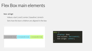 Flex Box main elements
box-align
Values: start | end | center | baseline | stretch

Sets how the box's children are aligned in the box

 