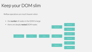 Keep your DOM slim
Reflow operations are much heavier when

• the number of nodes in the DOM is large
• there are deeply nested DOM nodes

Element
Element
Element
Element

Document

HTML

Body

Element
Element
Element
Element
Element

 