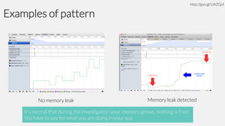 http://goo.gl/UAZQvl

Examples of pattern

No memory leak

Memory leak detected

It’s normal that during the investigation your memory grows, nothing is free!
You have to pay for what you are doing in your app

 
