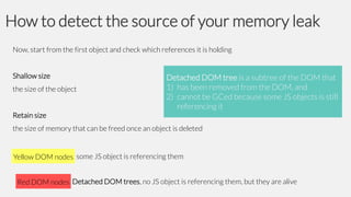 How to detect the source of your memory leak
Now, start from the first object and check which references it is holding

Shallow size
the size of the object

Retain size

Detached DOM tree is a subtree of the DOM that
1) has been removed from the DOM, and
2) cannot be GCed because some JS objects is still
referencing it

the size of memory that can be freed once an object is deleted

Yellow DOM nodes some JS object is referencing them
Red DOM nodes Detached DOM trees, no JS object is referencing them, but they are alive

 