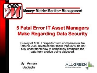 5 Fatal Error IT Asset Managers
Make Regarding Data Security
Survey of 100 IT “experts” from companies in the
Fortune 2000...