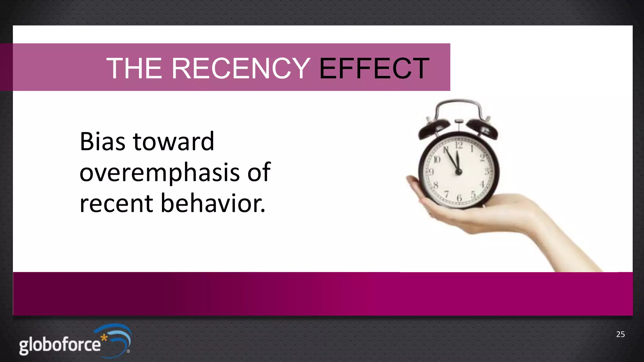 THE RECENCY EFFECT

Bias toward
overemphasis of
recent behavior.

25

 