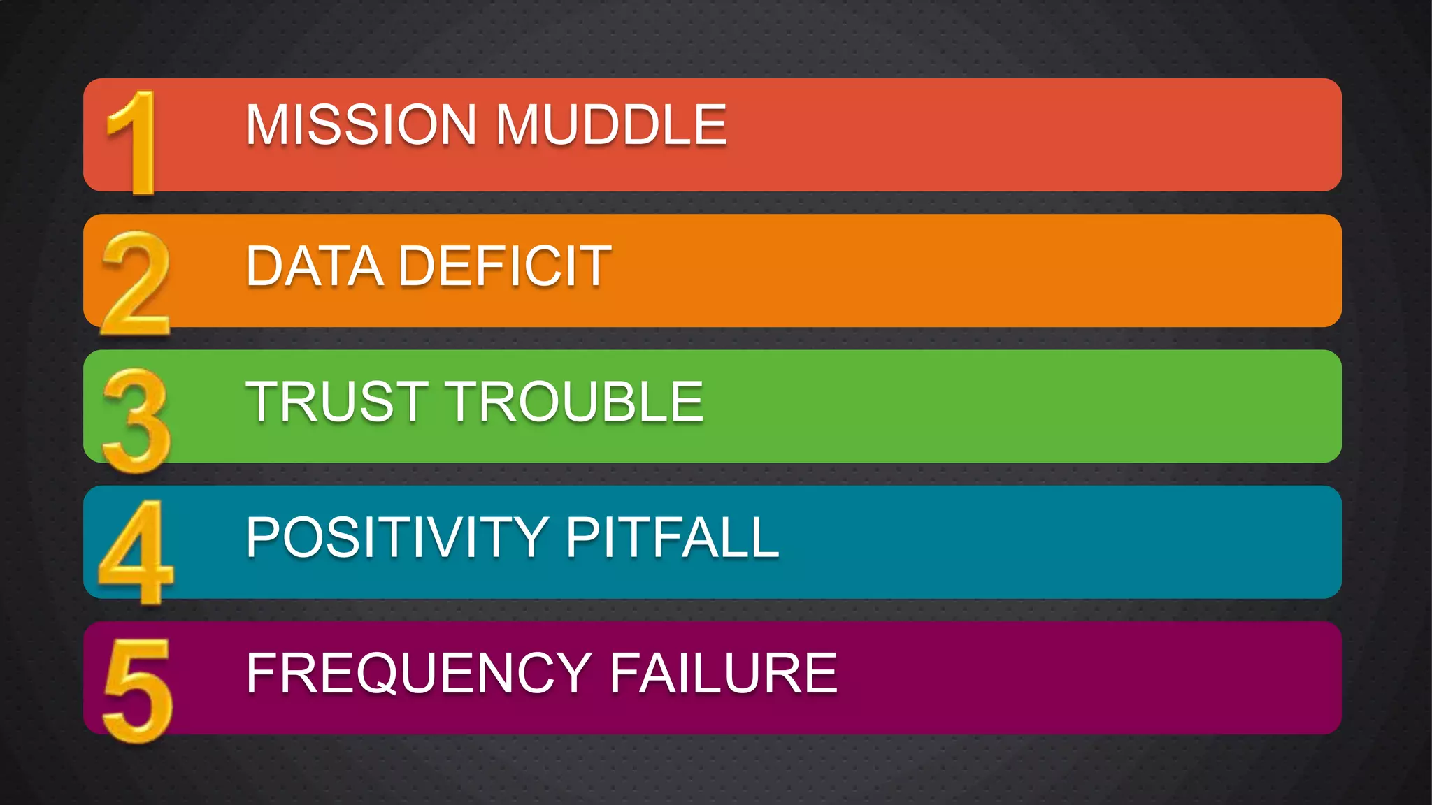MISSION MUDDLE
DATA DEFICIT
TRUST TROUBLE

POSITIVITY PITFALL
FREQUENCY FAILURE

 