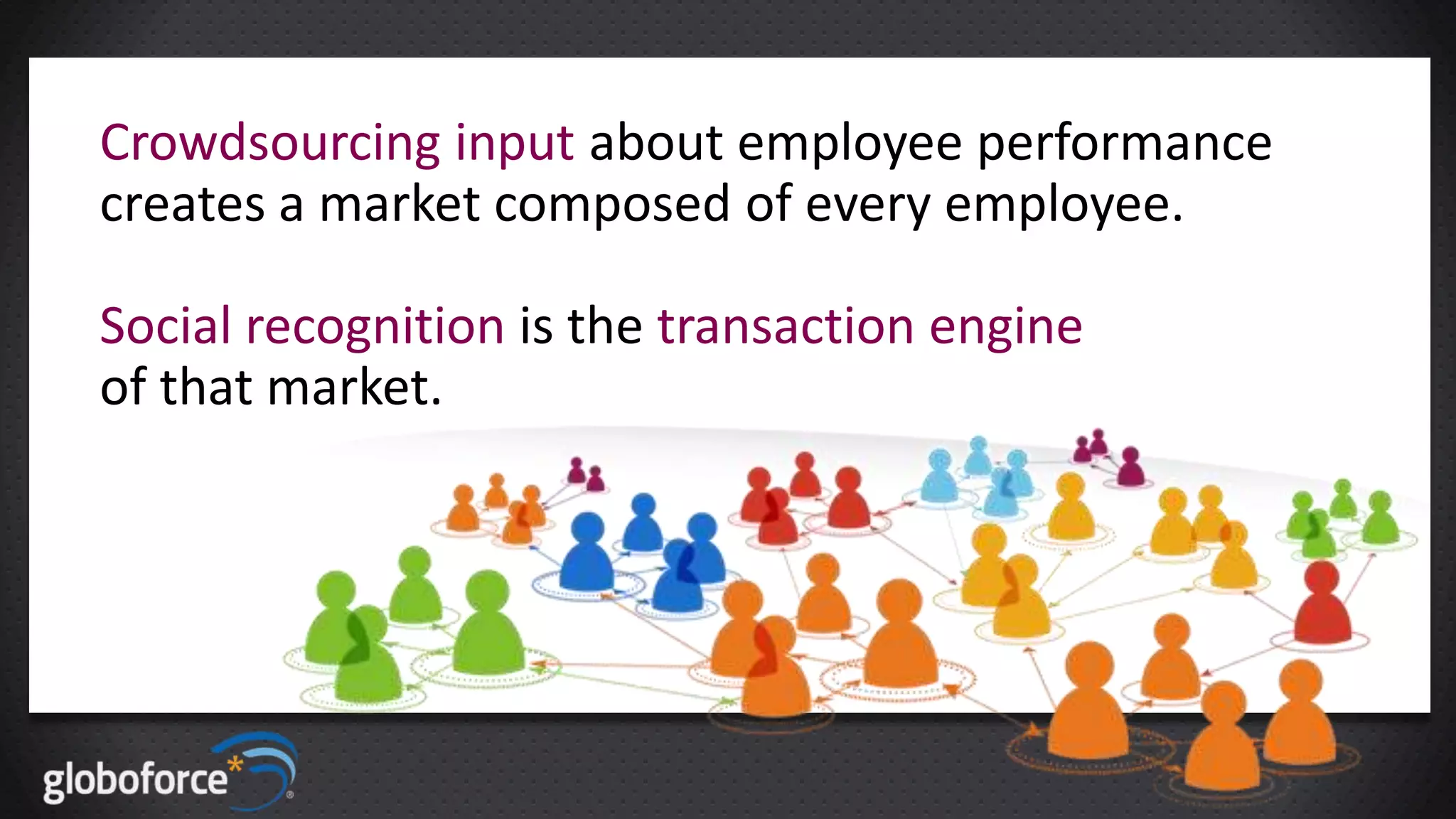 Crowdsourcing input about employee performance
creates a market composed of every employee.
Social recognition is the transaction engine
of that market.

 