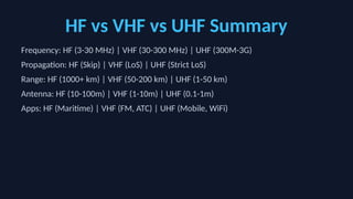 RF modulation and wave propogation. Frequency bands- hf, vhf and uhf | PPTX