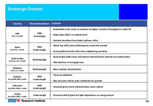 Fixed income and forex