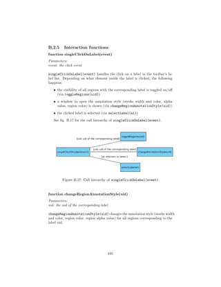 B.2.5 Interaction functions
function singleClickOnLabel(event)
Parameters:
event: the click event
singleClickOnLabel(event) handles the click on a label in the toolbar’s la-
bel list. Depending on what element inside the label is clicked, the following
happens:
• the visibility of all regions with the corresponding label is toggled on/oﬀ
(via toggleRegions(uid))
• a window to open the annotation style (stroke width and color, alpha
value, region color) is shown (via changeRegionAnnotationStyle(uid))
• the clicked label is selected (via selectLabel(el))
See ﬁg. B.17 for the call hierarchy of singleClickOnLabel(event).
Figure B.17: Call hierarchy of singleClickOnLabel(event)
function changeRegionAnnotationStyle(uid)
Parameters:
uid: the uid of the corresponding label
changeRegionAnnotationStyle(uid) changes the annotation style (storke width
and color, region color, region alpha value) for all regions corresponding to the
label uid.
105
 