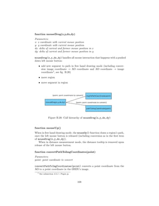 function mouseDrag(x,y,dx,dy)
Parameters:
x: x coordinate with current mouse position
y: y coordinate with current mouse position
dx: delta of current and former mouse position in x
dy: delta of current and former mouse position in y
mouseDrag(x,y,dx,dy) handles all mouse interaction that happens with a pushed
down left mouse button:
• add new segment to path in free hand drawing mode (including conver-
sion image coordinate → AO coordinate and AO coordinate → image
coordinate7
, see ﬁg. B.20)
• move region
• move segment in region
Figure B.20: Call hierarchy of mouseDrag(x,y,dx,dy)
function mouseUp()
When in free hand drawing mode, the mouseUp() function closes a region’s path,
once the left mouse button is released (including conversion as in the ﬁrst item
of mouseDrag(x,y,dx,dy)).
When in distance measurement mode, the distance tooltip is removed upon
release of the left mouse button.
function convertPathToImgCoordinates(point)
Parameters:
point: point coordinate to convert
convertPathToImgCoordinates(point) converts a point coordinate from the
AO to a point coordinate in the OSDV’s image.
7 See subsection 4.5.1 - Paper.js.
108
 