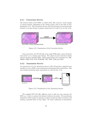2.4.1 Conversion Service
The devices which create WSIs, so called whole slide scanners, create images
in various formats, depending on the vendor system (due to the lack of stan-
dardization [11]). The Conversion Service (CS) has the goal of converting those
formats to an open format (compare subsections 2.1.2 and 2.1.3, see ﬁg. 2.13).
Figure 2.13: Visualization of the Conversion Service
Upon invocation, the CS will take every single WSI inside a given directory
and convert it to a chosen open format. The output of each conversion will be
saved in another speciﬁed folder. Valid image formats for conversion are: BIF,
MRXS, NDPI, SCN, SVS, SVSLIDE, TIF, TIFF, VMS and VMU.
2.4.2 Annotation Service
As mentioned in 2.4, the Annotation Service (AS) will provide a graphical user
interface to view a WSI, create annotations and manage those annotations. This
also includes persisting made annotations in a ﬁle (see ﬁg. 2.14).
Figure 2.14: Visualization of the Annotation Service
The supplied GUI will oﬀer diﬀerent tools to help the user annotate the
WSI, e.g. a ruler to measure the distance between two points. The annotations
themselves will be made via drawing a contour around an object of interest and
putting a speciﬁed label on that region. To ensure uniformity of annotations,
28
 