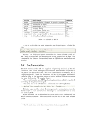 option description default
layout directory layout (allowed: dz, google, zoomify) dz
overlap tile overlap in pixels 1
centre center image in tile false
depth pyramid depth onepixel
angle rotate image during save d0
container pyramid container type fs
properties write a properties ﬁle to the output directory false
strip strip all metadata from image false
Table 3.4: Options for VIPS
A call in python has the same parameters and default values. It looks like
this:
1 image = Vips . Image . n e w f r o m f i l e ( input )
2 image . dzsave ( output [ , options ] )
In line 1 the image gets opened and saved into a local variable called im-
age. While being opened, further operations on the image could be done. The
command in line 2 writes the processed image as DZI into the speciﬁed output
location.
3.2 Implementation
The ﬁrst iteration of the CS was a python script using deepzoom.py for the
conversion. This caused severe performance issues. Out of all the image ﬁles in
the test set (see section 3.3), only CMU-3.svs (from Aperio, see appendix A.2.1)
could be converted. Other ﬁles were either too big, so the process would even-
tually be killed by the operating system, or exited with an IOError concerning
the input ﬁle from the PIL imaging library.
The second iteration uses VIPS python implementation, which is capable of
converting all the given test images3
.
The script has to be called inside a terminal in the following fashion:
1 $ python ConversionService . py [ input d i r ] [ output d i r ]
Both the input and the output directory parameter are mandatory, in order
for the script to know where to look for images to convert and where to save
the resulting DZIs.
Upon execution, the main() function will be called, which orchestrates the
whole conversion process. The source code can be seen in the code snippet
below.
3 The CS can be found on the disc at the end of this thesis, see appendix A.1.
35
 