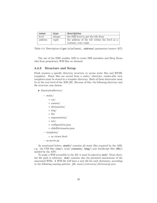 name type description
level integer the DZI level to get the tile from
address tuple the address of the tile within the level as a
(column, row) tuple
Table 4.4: Description of get tile(level, address) parameters (source: [67])
The use of the DZG enables ASS to create DZI metadata and Deep Zoom
tiles from proprietary WSI ﬁles on demand.
4.4.3 Structure and Setup
Flask requires a speciﬁc directory structure to access static ﬁles and HTML
templates. Static ﬁles are served from a static/ directory, render-able view
templates must be stored in a template directory. Both of those directories must
be at the root level of the ASS [38]. Because of this, the following directory and
ﬁle structure was chosen:
• AnnotationService/
– static/
∗ css/
∗ cursors/
∗ dictionaries/
∗ img/
∗ lib/
∗ segmentation/
∗ wsi/
∗ conﬁguration.json
∗ slideDictionaries.json
– templates/
∗ as viewer.html
– as server.py
As mentioned before, static/ contains all static ﬁles required by the ASS,
e.g. the CSS ﬁles (css/), icons (cursors/, img/) and JavaScript ﬁles (lib/)
needed by the ASV.
To make a WSI accessible to the AS, it must be placed in wsi/. From there,
the ﬁle path is arbitrary. wsi/ contains also the persisted annotations of the
associated WSIs. A WSI ﬁle will have a save ﬁle for each dictionary, according
to the following naming pattern: [ﬁle name].[extension] [dictionary].json.
49
 