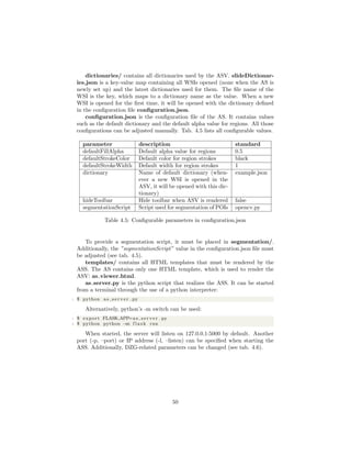 dictionaries/ contains all dictionaries used by the ASV. slideDictionar-
ies.json is a key-value map containing all WSIs opened (none when the AS is
newly set up) and the latest dictionaries used for them. The ﬁle name of the
WSI is the key, which maps to a dictionary name as the value. When a new
WSI is opened for the ﬁrst time, it will be opened with the dictionary deﬁned
in the conﬁguration ﬁle conﬁguration.json.
conﬁguration.json is the conﬁguration ﬁle of the AS. It contains values
such as the default dictionary and the default alpha value for regions. All those
conﬁgurations can be adjusted manually. Tab. 4.5 lists all conﬁgurable values.
parameter description standard
defaultFillAlpha Default alpha value for regions 0.5
defaultStrokeColor Default color for region strokes black
defaultStrokeWidth Default width for region strokes 1
dictionary Name of default dictionary (when-
ever a new WSI is opened in the
ASV, it will be opened with this dic-
tionary)
example.json
hideToolbar Hide toolbar when ASV is rendered false
segmentationScript Script used for segmentation of POIs opencv.py
Table 4.5: Conﬁgurable parameters in conﬁguration.json
To provide a segmentation script, it must be placed in segmentation/.
Additionally, the ”segmentationScript” value in the conﬁguration.json ﬁle must
be adjusted (see tab. 4.5).
templates/ contains all HTML templates that must be rendered by the
ASS. The AS contains only one HTML template, which is used to render the
ASV: as viewer.html.
as server.py is the python script that realizes the ASS. It can be started
from a terminal through the use of a python interpreter:
1 $ python a s s e r v e r . py
Alternatively, python’s -m switch can be used:
1 $ export FLASK APP=a s s e r v e r . py
2 $ python python −m f l a s k run
When started, the server will listen on 127.0.0.1:5000 by default. Another
port (-p, –port) or IP address (-l, –listen) can be speciﬁed when starting the
ASS. Additionally, DZG-related parameters can be changed (see tab. 4.6).
50
 