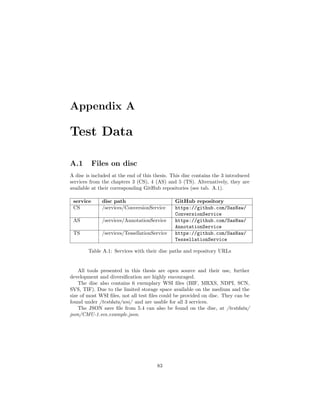 Appendix A
Test Data
A.1 Files on disc
A disc is included at the end of this thesis. This disc contains the 3 introduced
services from the chapters 3 (CS), 4 (AS) and 5 (TS). Alternatively, they are
available at their corresponding GitHub repositories (see tab. A.1).
service disc path GitHub repository
CS /services/ConversionService https://github.com/SasNaw/
ConversionService
AS /services/AnnotationService https://github.com/SasNaw/
AnnotationService
TS /services/TessellationService https://github.com/SasNaw/
TessellationService
Table A.1: Services with their disc paths and repository URLs
All tools presented in this thesis are open source and their use, further
development and diversiﬁcation are highly encouraged.
The disc also contains 6 exemplary WSI ﬁles (BIF, MRXS, NDPI, SCN,
SVS, TIF). Due to the limited storage space available on the medium and the
size of most WSI ﬁles, not all test ﬁles could be provided on disc. They can be
found under /testdata/wsi/ and are usable for all 3 services.
The JSON save ﬁle from 5.4 can also be found on the disc, at /testdata/
json/CMU-1.svs example.json.
83
 