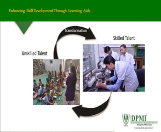 Enhancing Skill Development Through Learning Aids
 