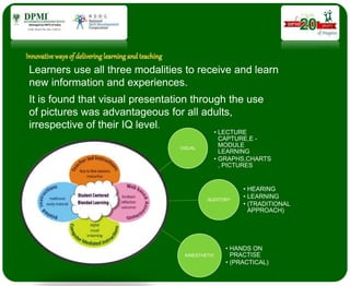 VISUAL
• LECTURE
CAPTURE,E -
MODULE
LEARNING
• GRAPHS,CHARTS
, PICTURES
AUDITORY
• HEARING
• LEARNING
• (TRADITIONAL
APPROACH)
KINESTHETIC
• HANDS ON
PRACTISE
• (PRACTICAL)
Learners use all three modalities to receive and learn
new information and experiences.
It is found that visual presentation through the use
of pictures was advantageous for all adults,
irrespective of their IQ level.
 