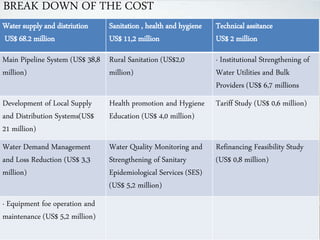 BREAK DOWN OF THE COST
• Projected Costs
•
• The total projected cost of the project is $117 mln. The break down of the costs is as follows:
•
• 1. Water Supply and Distribution Component (US$ 68.2 million or 68% of total base cost). This component has 4 subcomponents:
•
• · Main Pipeline System (US$ 38,8 million)
•
• · Development of Local Supply and Distribution Systems (US$ 21 million)
•
• · Water Demand Management and Loss Reduction (US$ 3,3 million)
•
• · Equipment foe operation and maintenance (US$ 5,2 million)
•
• 2. Sanitation, health and Hygiene Component (US$ 11,2 million or 11% of the total base cost). This component has 3 subcomponents:
•
• · Rural Sanitation (US$2,0 million)
•
• · Health promotion and Hygiene Education (US$ 4,0 million)
•
• · Water Quality Monitoring and Strengthening of Sanitary Epidemiological Services (SES) (US$ 5,2 million)
•
• 3. Technical Assistance Component (US$ 2 million or 8 % of the base cost) This component has three subcomponents:
•
• · Institutional Strengthening of Water Utilities and Bulk Providers (US$ 6,7 million)
•
• · Tariff Study (US$ 0,6 million)
•
• · Refinancing Feasibility Study (US$ 0,8 million)
Water supply and distriution
US$ 68.2 million
Sanitation , health and hygiene
US$ 11,2 million
Technical assitance
US$ 2 million
Main Pipeline System (US$ 38,8
million)
Rural Sanitation (US$2,0
million)
· Institutional Strengthening of
Water Utilities and Bulk
Providers (US$ 6,7 millions
Development of Local Supply
and Distribution Systems(US$
21 million)
Health promotion and Hygiene
Education (US$ 4,0 million)
Tariff Study (US$ 0,6 million)
Water Demand Management
and Loss Reduction (US$ 3,3
million)
Water Quality Monitoring and
Strengthening of Sanitary
Epidemiological Services (SES)
(US$ 5,2 million)
Refinancing Feasibility Study
(US$ 0,8 million)
· Equipment foe operation and
maintenance (US$ 5,2 million)
 