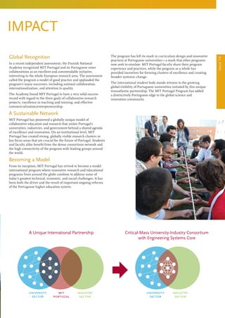 impact
Global Recognition
In a recent independent assessment, the Finnish National
Academy recognized MIT Portugal and its Portuguese sister
collaborations as an excellent and commendable initiative,
interesting to the whole European research area. The assessment
called the program a model of good practice and applauded the
program’s many successes, including national collaboration,
internationalization, and attention to quality.
The Academy found MIT Portugal to have a very solid success
record with regard to the three goals of collaborative research
projects, excellence in teaching and training, and effective
commercialization/entrepreneurship.
A Sustainable Network
MIT Portugal has pioneered a globally unique model of
collaborative education and research that unites Portugal’s
universities, industries, and government behind a shared agenda
of excellence and innovation. On an institutional level, MIT
Portugal has created strong, globally visible research clusters in
key focus areas that are crucial for the future of Portugal. Students
and faculty alike benefit from the dense consortium network and
the high connectivity of the program with leading groups around
the world.
Becoming a Model
From its inception, MIT Portugal has strived to become a model
international program where innovative research and educational
programs from around the globe combine to address some of
today’s greatest technical, economic, and social challenges. It has
been both the driver and the result of important ongoing reforms
of the Portuguese higher education system.
The program has left its mark in curriculum design and innovative
practices at Portuguese universities—a mark that other programs
now seek to emulate. MIT Portugal faculty share their program
experience and practices, while the program as a whole has
provided incentives for forming clusters of excellence and creating
broader systemic change.
The international student body stands witness to the growing
global visibility of Portuguese universities initiated by this unique
transatlantic partnership. The MIT Portugal Program has added
a distinctively Portuguese edge to the global science and
innovation community.
A Unique International Partnership Critical-Mass University-Industry Consortium
with Engineering Systems Core
mit 	
portugal
industry	
sector
industry	
sector
university	
sector
university	
sector
page14
 