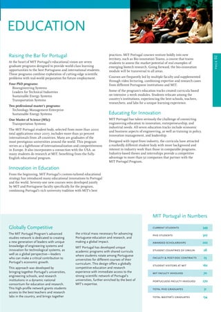 practices. MIT Portugal courses venture boldly into new
territory, such as Bio-innovation Teams, a course that trains
students to assess the market potential of real examples of
emerging biotech research. Going forward, the bio-innovation
module will be transversal to all areas.
Courses are frequently led by multiple faculty and supplemented
through video lecturing, combining expertise and research cases
from different Portuguese institutions and MIT.
Some of the program’s education tracks created curricula based
on intensive 2-week modules. Students relocate among the
country’s institutions, experiencing the best schools, teachers,
researchers, and labs for a unique learning experience.
Educating for Innovation
MIT Portugal has taken seriously the challenge of connecting
engineering education to innovation, entrepreneurship, and
industrial needs. All seven education tracks include economic
and business aspects of engineering, as well as training in policy,
innovation management, and leadership.
Designed with input from industry, the curricula have attracted
a markedly different student body with more background and
interest in industry work than those in comparable programs.
Industry-based theses and internships provide a competitive
advantage to more than 50 companies that partner with the
MIT Portugal Program.
Globally Competitive
The MIT Portugal Program’s advanced
studies network is dedicated to creating
a new generation of leaders with unique
knowledge of engineering systems and
innovation for technological systems, as
well as a global perspective—leaders
who can make a critical contribution to
Portugal’s economic growth.
This approach was developed by
bringing together Portugal’s universities,
engineering schools, and research
institutions in a dynamic national
consortium for education and research.
This high-profile network grants students
access to the best teachers and research
labs in the country, and brings together
the critical mass necessary for advancing
Portuguese education and research, and
making a global impact.
MIT Portugal has developed unique
academic programs with shared curricula
where students rotate among Portuguese
universities for different courses of their
curriculum. This design offers a globally
competitive education and research
experience with immediate access to the
strong scientific network of Portugal’s
universities, further enriched by the best of
MIT’s expertise.
page02
Raising the Bar for Portugal
At the heart of MIT Portugal’s educational vision are seven
graduate programs designed to provide world-class learning
opportunities to the best Portuguese and international students.
These programs combine exploration of cutting-edge scientific
problems with real-world preparation for future employment.
Four PhD programs:
	 Bioengineering Systems
	Leaders for Technical Industries
Sustainable Energy Systems
Transportation Systems
Two professional master’s programs:
	 Technology Management Enterprise
	 Sustainable Energy Systems
One Master of Science (MSc):
	 Transportation Systems
The MIT Portugal student body, selected from more than 2000
total applications since 2007, includes more than 30 percent
internationals from 28 countries. Many are graduates of the
most prestigious universities around the world. This program
serves as a lighthouse of internationalization and competitiveness
in Europe. It also incorporates a connection with the USA, as
many students do research at MIT, benefiting from the fully-
English educational program.
Innovation in Education
From the beginning, MIT Portugal’s custom-tailored educational
strategy has introduced many educational innovations to Portugal
and the world. Seventy-one new courses were developed jointly
by MIT and Portuguese faculty specifically for the program,
combining Portugal’s rich university tradition with MIT’s best
MIT Portugal in Numbers
current students 	 349
phd students 	 307
awarded scholarships 	 202
student countries of origin	 28
faculty  post-doc contracts	 23
student visitors at mit 	 162
mit faculty involved 	 70
total phd graduates 	 31
portuguese faculty involved	 270
total master’s graduates	 134
education
 
