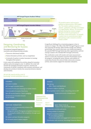 page04
Designing, Coordinating,
and Monitoring for Success
The proposed integrated approach to
innovation and entrepreneurship includes:
	 Ω Transverse educational modules
	 Ω Venture formation activities, such as competitions
	 Ω A network of coaches to mentor innovators in training
throughout their projects
A new center will coordinate the activities along the innovation
pathway and across program areas. In addition, the center will
monitor the emerging innovation ecosystem, maintain the
community of coaches, coordinate with ecosystem and alumni, and
develop new activities to further the connection between industry
and innovation.
A significant challenge for an innovation program is how to
measure its impact. The effect of the MIT Portugal Program is more
than spinning off startups. Other benefits include new industry
partnerships, new research directions, new intellectual property,
the spread of MIT Portugal talent into other organizations, and new
startups created in the extended MIT Portugal community.
The coordination center will monitor and create measurement
metrics to assess the innovation ecosystem that develops around
the program, including the nature, density, and resilience of
connections formed, the extent of wider-community economic
activity, and economic support for innovative enterprises.
courses
Innovation modules
MIT Portugal Innovation teams
Curriculum for IEI action-based go-to-market analysis
Cross-discipline Innovation BootCamp
Spin-off courses based on i-Teams pedagogy
Introduction to innovation lectures
for pre-module
venture formation
Innovation and Entrepreneurship Initiative (IEI)
venture competition
	 · Designed to attract Portuguese and global entrepreneurs
	 · Increasing the visibility of the competition through award
system
IEI catalyst and team formation programs
IEI US-based venture catalyst program
best practices  	
teach-the-teacher model
Independent activities and events
Hosting scholars in innovation
Adapted innovation practices
	 · PI and catalyst guidelines
	 · Community outreach and engagement in courses and events
Coordination with University Technology Enterprise Network
events
Idea-Spring
	 · After i-Teams and IdeaStream
Bio-Teams midterm and finals
IEI competition events, mixers, networking visits to MIT
Student/community initiated events
Years
Participation
Trans-Discipline
Integrated Innovation Education Activities local and at MIT Venture Formation
Ecosystem
Event Event
Event Event Event
Event Event
Event
MIT Portugal Program Academic Pathway
MIT Portugal Program Innovation Pathway
GraduationResearchEducation
Discipline in-depth
Impact
The parallel academic and innovation
pathways as experienced by a PhD student.
Top:The academic pathway: education—
research—graduation, with deep concentration
in a single discipline. Bottom: The innovation
pathway showing how students navigate
through innovation by participation in
innovation courses and activities. For example,
a student may try venture formation before
participating in other innovation activities,
locally or at MIT.
Innovation 	
Coordination	
Center
Ecosystem	 Alumni
Industry	 Measuring
We built IE capacity with four kinds of
“interlocking” activities piloted from 2007-2011
 