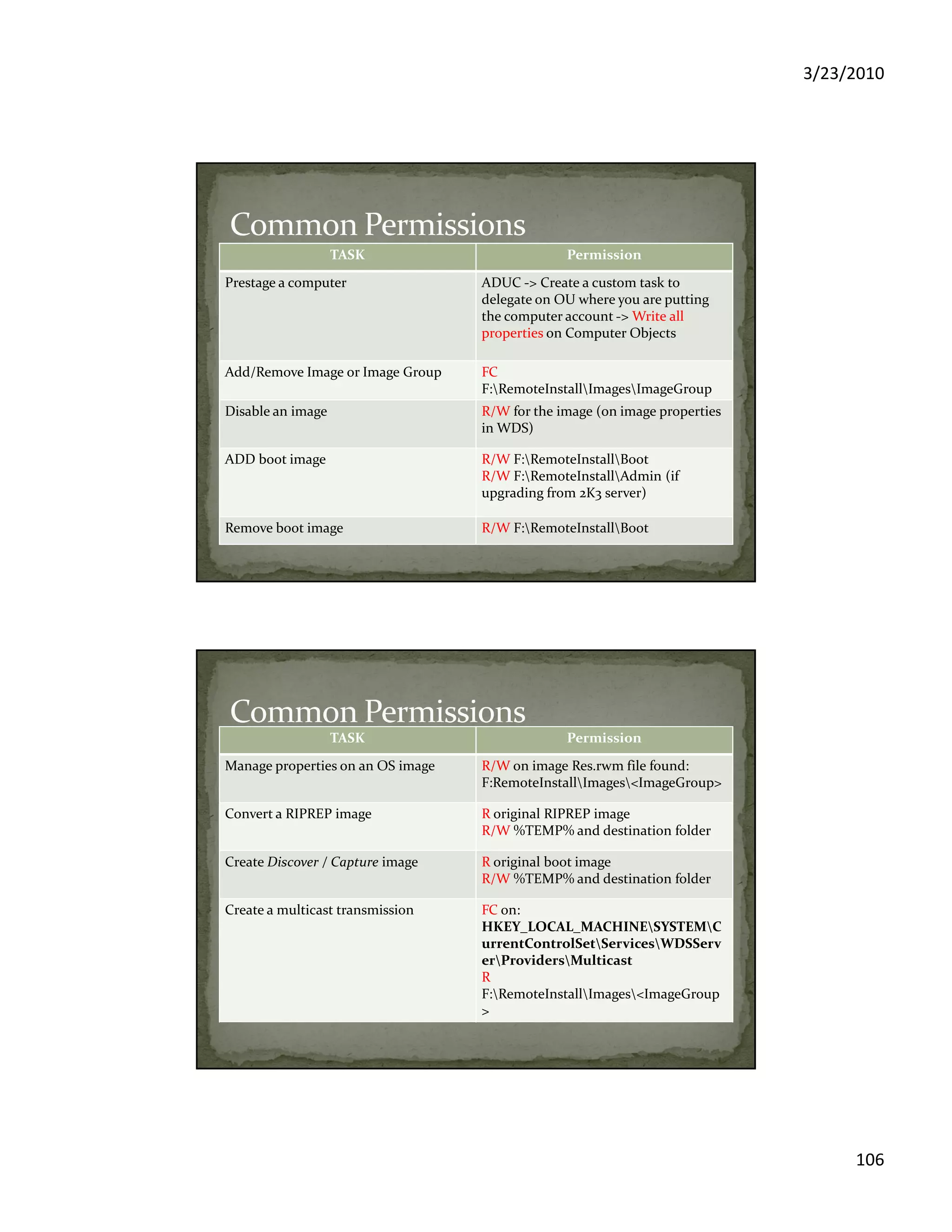 3/23/2010
106
TASK Permission
Prestage a computer ADUC -> Create a custom task to
delegate on OU where you are putting
the computer account -> Write all
properties on Computer Objects
Add/Remove Image or Image Group FC
F:RemoteInstallImagesImageGroup
Disable an image R/W for the image (on image properties
in WDS)
ADD boot image R/W F:RemoteInstallBoot
R/W F:RemoteInstallAdmin (if
upgrading from 2K3 server)
Remove boot image R/W F:RemoteInstallBoot
TASK Permission
Manage properties on an OS image R/W on image Res.rwm file found:
F:RemoteInstallImages<ImageGroup>
Convert a RIPREP image R original RIPREP image
R/W %TEMP% and destination folder
Create Discover / Capture image R original boot image
R/W %TEMP% and destination folder
Create a multicast transmission FC on:
HKEY_LOCAL_MACHINESYSTEMC
urrentControlSetServicesWDSServ
erProvidersMulticast
R
F:RemoteInstallImages<ImageGroup
>
 