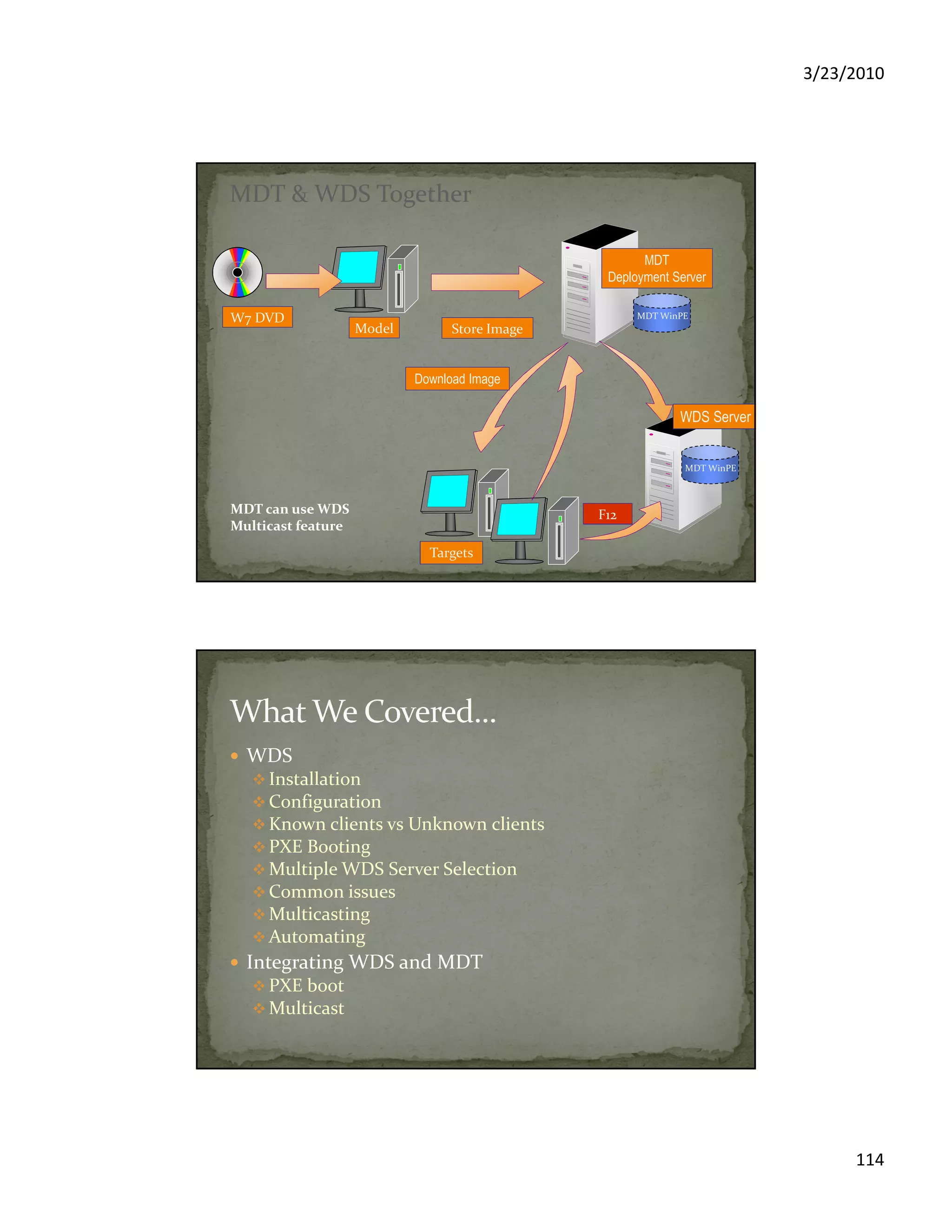 3/23/2010
114
MDT
Deployment Server
Store ImageModel
W7 DVD
WDS Server
MDT & WDS Together
MDT WinPE
Targets
F12
MDT WinPE
Download Image
MDT can use WDS
Multicast feature
WDS
Installation
Configuration
Known clients vs Unknown clients
PXE Booting
Multiple WDS Server Selection
Common issues
Multicasting
Automating
Integrating WDS and MDT
PXE boot
Multicast
 