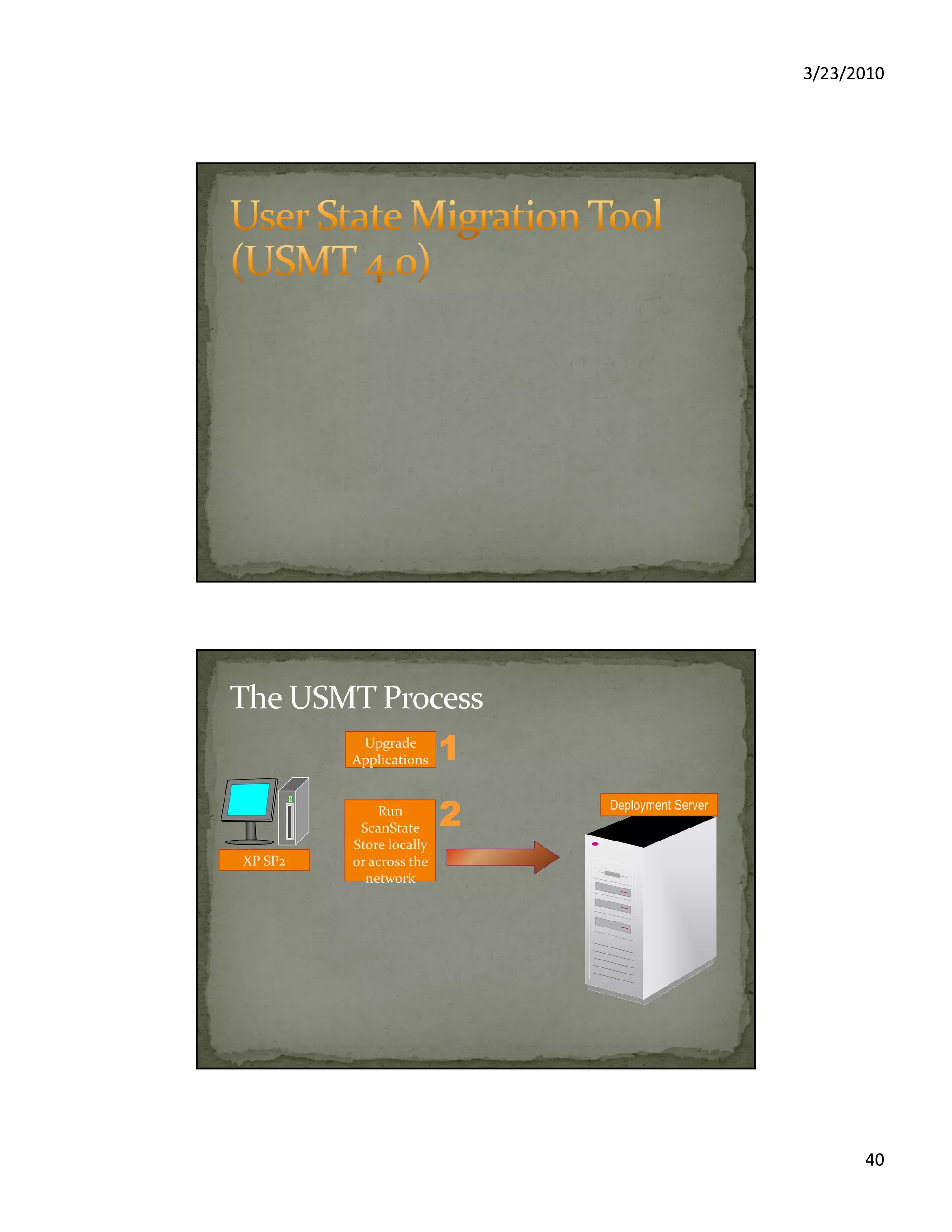3/23/2010
40
XP SP2
11Applications
Upgrade
Applications
network
Run
ScanState
Store locally
or across the
network
22 Deployment Server
 