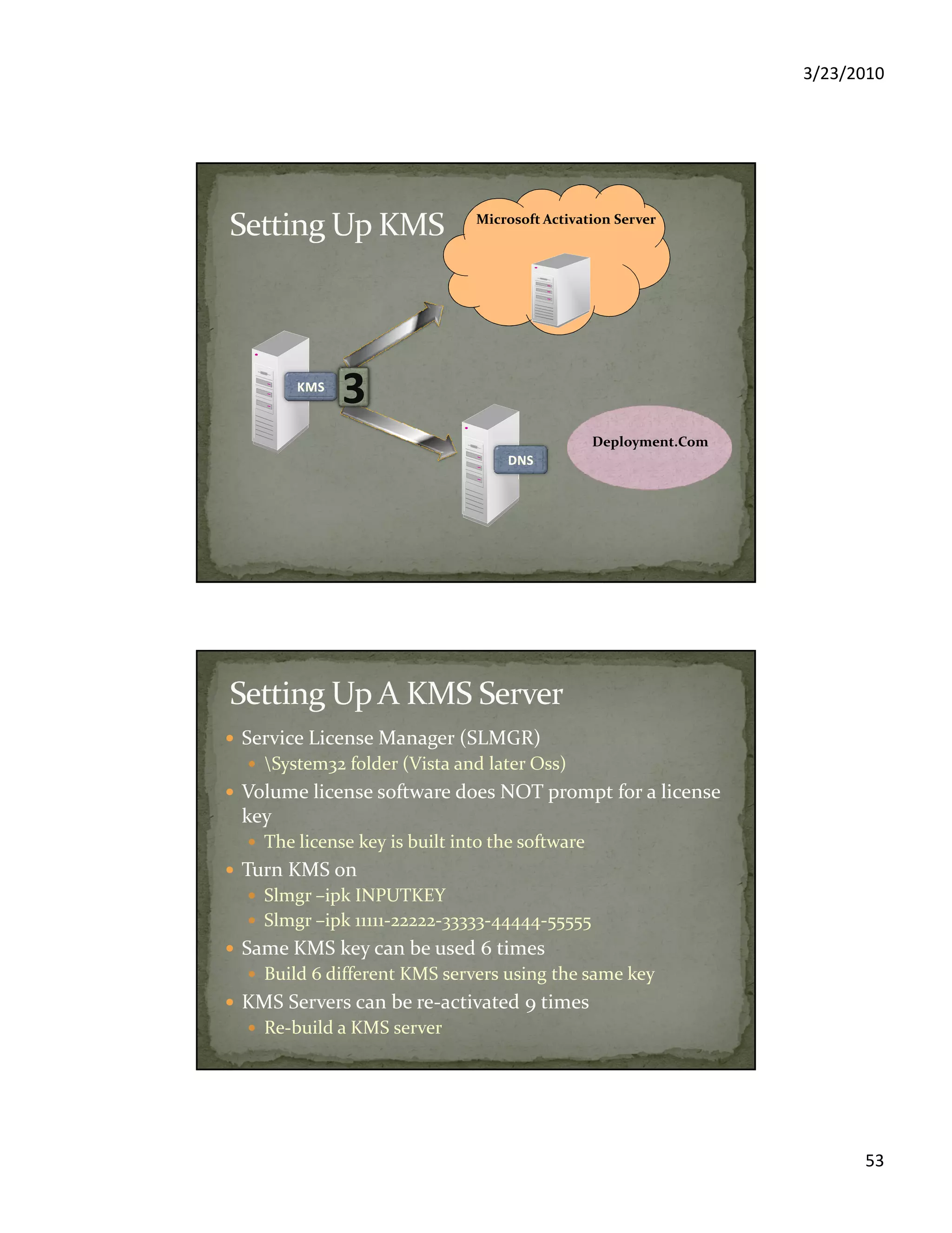 3/23/2010
53
Microsoft Activation Server
112233
Deployment.Com
Service License Manager (SLMGR)
System32 folder (Vista and later Oss)
Volume license software does NOT prompt for a license
key
The license key is built into the software
Turn KMS on
Slmgr –ipk INPUTKEY
Slmgr –ipk 11111-22222-33333-44444-55555
Same KMS key can be used 6 times
Build 6 different KMS servers using the same key
KMS Servers can be re-activated 9 times
Re-build a KMS server
 