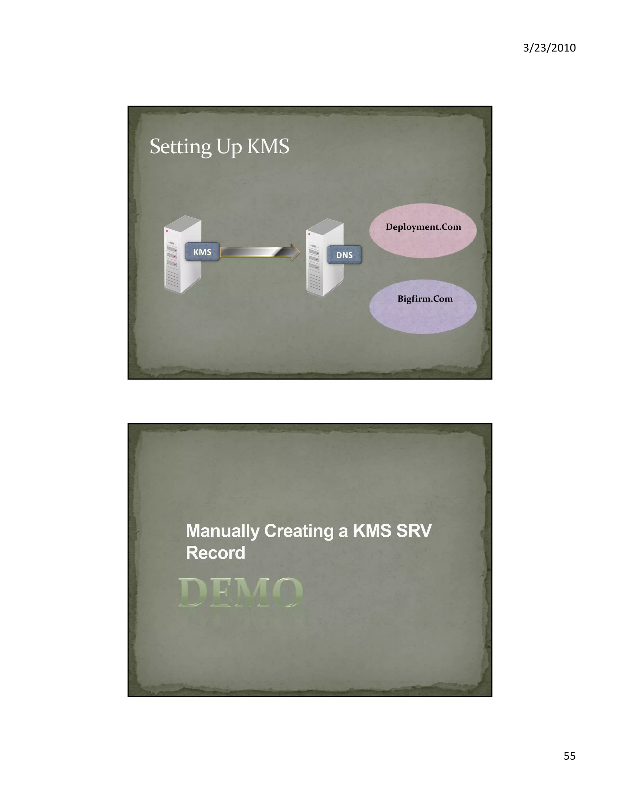 3/23/2010
55
Deployment.Com
Bigfirm.Com
 