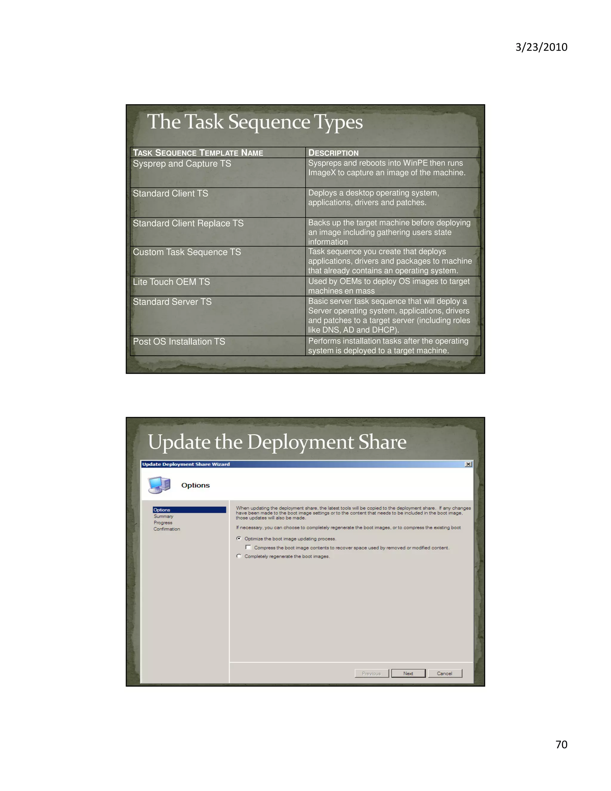 3/23/2010
70
TASK SEQUENCE TEMPLATE NAME DESCRIPTION
Sysprep and Capture TS Syspreps and reboots into WinPE then runs
ImageX to capture an image of the machine.
Standard Client TS Deploys a desktop operating system,
applications, drivers and patches.
Standard Client Replace TS Backs up the target machine before deploying
an image including gathering users state
information
Custom Task Sequence TS Task sequence you create that deploys
applications, drivers and packages to machine
that already contains an operating system.
Lite Touch OEM TS Used by OEMs to deploy OS images to target
machines en mass
Standard Server TS Basic server task sequence that will deploy a
Server operating system, applications, drivers
and patches to a target server (including roles
like DNS, AD and DHCP).
Post OS Installation TS Performs installation tasks after the operating
system is deployed to a target machine.
 