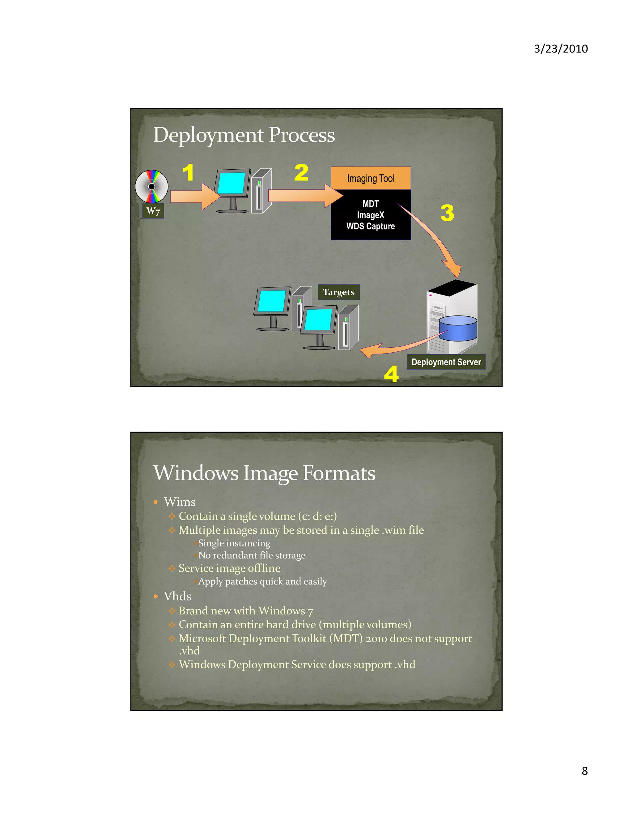 3/23/2010
8
11 Imaging ToolImaging Tool
MDT
ImageX
WDS Capture
22
Deployment Server
33
44
Targets
W7
Wims
Contain a single volume (c: d: e:)
Multiple images may be stored in a single .wim file
Single instancing
No redundant file storage
Service image offline
Apply patches quick and easily
Vhds
Brand new with Windows 7
Contain an entire hard drive (multiple volumes)
Microsoft Deployment Toolkit (MDT) 2010 does not support
.vhd
Windows Deployment Service does support .vhd
 