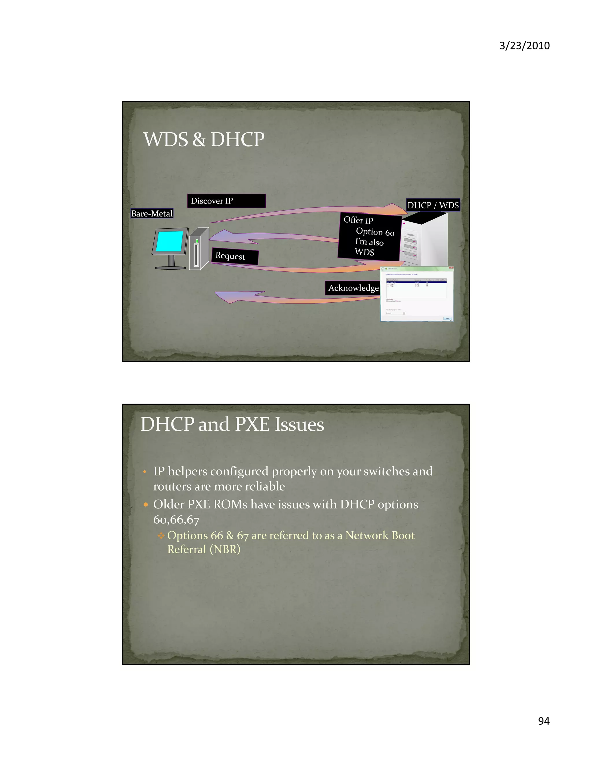 3/23/2010
94
BareBare--MetalMetalBareBare--MetalMetal
DHCP / WDS
Discover IP
Acknowledge
• IP helpers configured properly on your switches and
routers are more reliable
Older PXE ROMs have issues with DHCP options
60,66,67
Options 66 & 67 are referred to as a Network Boot
Referral (NBR)
 