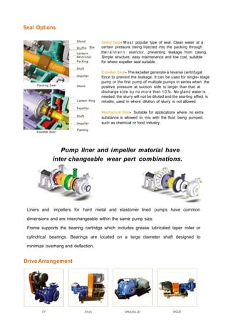 Seal Options
Gland Seal- Most popular type of seal. Clean water at a
Box certain pressure being injected into the packing throughL---- -
the l a n t e r n restrictor, preventing leakage from casing.
Simple structure, easy maintenance and low cost, suitable
for where expeller seal suitable.
Packing Seal Gland
Lantern Ring
Expeller Sea l
Packing
Expeller Seal- The expeller generate a reverse centrifugal
force to prevent the leakage. It can be used for single­ stage
pump or the first pump of multiple pumps in series when the
positive pressure at suction side is larger than that at
discharge side by no more than 1 0 %. No gland water is
needed, the slurry will not be diluted and the sea-ling effect is
reliable, used in where dilution of slurry is not allowed
Mechanical Seal- Suitable for applications where no extra
substance is allowed to mix with the fluid being pumped,
such as chemical or food industry.
Pump liner and impeller material have
inter changeable wear part combinations.
Liners and impellers for hard metal and elastomer lined pumps have common
dimensions and are interchangeable within the same pump size.
Frame supports the bearing cartridge which includes grease lubricated taper roller or
cylindrical bearings. Bearings are located on a large diameter shaft designed to
minimize overhang and deflection.
Drive Arrangement
CV ZV(Z) CR(Z)/CL(Z) DC(Z)
 