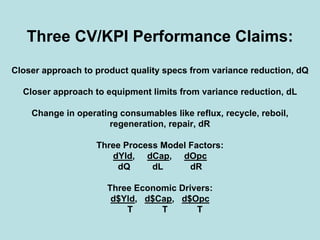 Three CV/KPI Performance Claims:
Closer approach to product quality specs from variance reduction, dQ
Closer approach to equipment limits from variance reduction, dL
Change in operating consumables like reflux, recycle, reboil,
regeneration, repair, dR
Three Process Model Factors:
dYld, dCap, dOpc
dQ dL dR
Three Economic Drivers:
d$Yld, d$Cap, d$Opc
T T T
 