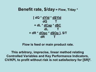 Benefit rate, $/day = Flow, T/day *
[ dQ * dYld * d$Yld
dQ T
+ dL * dCap * d$C
dL T
+ dR * dOpc * d$Op ], $/T
dR T
Flow is feed or main product rate.
This arbitrary, imprecise, linear method relating
Controlled Variables and Key Performance Indicators,
CV/KPI, to profit without risk is not satisfactory for [SR]2.
 