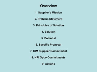 Overview
1. Supplier’s Mission
2. Problem Statement
3. Principles of Solution
4. Solution
5. Potential
6. Specific Proposal
7. CIM Supplier Commitment
8. HPI Opco Commitments
9. Actions
 