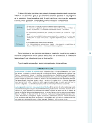 21 
El desarrollo de las competencias cívicas y éticas es progresivo, por lo que se des-criben 
en una secuencia gradual que orienta los alcances posibles en los programas 
de la asignatura de cada grado y nivel. A continuación se mencionan los supuestos 
básicos para la gradación, complejidad y distribución de las competencias. 
Gradación 
• Se determina un desarrollo progresivo y gradual de las competencias. 
• Se establece una gradación que se vincula con el desarrollo cognitivo y moral que se 
favorece en preescolar y que mantiene continuidad en primaria y secundaria. 
Complejidad 
• Se organizan las competencias de lo concreto a lo abstracto y de lo particular a lo ge-neral. 
• Se aumenta la complejidad de las competencias conforme avanzan en los grados que 
constituyen la educación básica; de 1° a 6° grados de primaria, y en 2° y 3° de secun-daria. 
Distribución 
• Las competencias se desarrollan todo el tiempo. 
• Para efectos didácticos, de acuerdo con el grado y nivel educativo, en cada bloque se 
destaca el desarrollo de dos o tres competencias cívicas y éticas. 
Debe mencionarse que los docentes realizarán los ajustes convenientes para pro-mover 
las competencias cívicas y éticas de acuerdo con la modalidad, el contexto de 
la escuela y el nivel educativo en que se desempeñen. 
A continuación se describen las ocho competencias cívicas y éticas. 
Competencias cívicas y éticas 
Conocimiento y cuidado de sí mismo. Esta competencia es un punto de referencia para todas 
las demás; consiste en la identificación de características físicas, emocionales y cognitivas que 
hacen a cada persona singular e irrepetible, reconociéndose con dignidad y valor, aptitudes y po-tencialidades 
para establecer relaciones afectivas para cuidar su salud, su integridad personal y el 
medio natural, así como para trazarse un proyecto de vida orientado hacia su realización personal. 
Se desarrolla a la par que el reconocimiento y la valoración de los otros, implicando el ejercicio 
de un pensamiento crítico y autónomo sobre su persona, puesto que un sujeto que reconoce los 
valores, la dignidad y los derechos propios, puede asumir compromisos con los demás. 
Autorregulación y ejercicio responsable de la libertad. En el ejercicio de la libertad se expresa la 
capacidad de las personas para discernir los intereses y motivaciones personales respecto de los 
demás, así como el análisis de conflictos entre valores; consiste en la facultad de los sujetos de 
ejercer su libertad al tomar decisiones y regular su comportamiento de manera responsable y au-tónoma 
con base en el conocimiento de sí mismos, trazándose metas y esforzándose por alcan-zarlas. 
Aprender a autorregularse implica reconocer que todas las personas pueden responder 
ante situaciones que despiertan sentimientos y emociones, pero también que poseen la facultad 
de regular su manifestación para no dañar la propia dignidad o la de otras personas. 
 