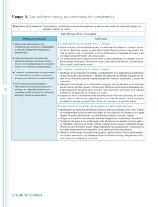 42 
Bloque I. Los adolescentes y sus contextos de convivencia 
Competencias que se favorecen: Conocimiento y cuidado de sí mismo • Autorregulación y ejercicio responsable de la libertad • Apego a la 
SEGUNDO GRADO 
legalidad y sentido de justicia 
Ejes: Persona, Ética y Ciudadanía 
Aprendizajes esperados Contenidos 
• Discute sobre las acciones y las 
condiciones que favorecen u obstaculizan 
el derecho al desarrollo integral de los 
adolescentes. 
• Rechaza situaciones que dañan las 
relaciones afectivas y promueve formas 
de convivencia respetuosas de la dignidad 
humana en contextos sociales diversos. 
• Cuestiona los estereotipos que promueven 
los medios de comunicación y propone 
acciones que favorecen una salud integral. 
• Asume decisiones responsables e 
informadas ante situaciones que ponen 
en riesgo su integridad personal como 
consecuencia del consumo de sustancias 
adictivas y trastornos alimentarios. 
El significado de ser adolescente en la actualidad 
• Valoración social y cultural de la pubertad y la adolescencia en diferentes contextos. Apren-der 
de las diferencias: respeto y solidaridad ante las diferencias físicas y personales. For-mas 
de relación y de comunicación entre los adolescentes: el lenguaje, la música y las 
tecnologías de la información y la comunicación. 
• Los adolescentes como sujetos con derechos y responsabilidades. Su derecho a un de-sarrollo 
integral: educación, alimentación, salud, salud sexual, recreación, convivencia pa-cífica, 
trabajo y participación social. 
Identificación y pertenencia de personas y grupos 
• Significado de las relaciones de amistad y compañerismo en la adolescencia. Clarificación 
de las condiciones que benefician o afectan las relaciones de amistad: autoestima, res-peto 
en las relaciones afectivas, equidad de género, violencia, reciprocidad y abusos en 
la amistad. 
• Relaciones sentimentales en la adolescencia: noviazgo, vínculos afectivos, amor, atracción 
sexual, disfrute, afinidad, respeto y compromiso. Diferentes significados de la pareja en dis-tintas 
etapas de la vida de los seres humanos. Reconocimiento y prevención de la violencia 
al interior de las relaciones de noviazgo y la pareja. 
• Importancia de los componentes de la sexualidad en las relaciones humanas y en la reali-zación 
personal: reproducción, género, erotismo y vinculación afectiva. Información sobre 
los derechos sexuales y reproductivos. Prevención y rechazo a la violencia sexual. 
Los adolescentes ante situaciones que enfrentan en los ámbitos donde participan 
• Identificación de trastornos alimentarios: anorexia, bulimia y obesidad, entre otros. Análisis 
de los estereotipos que promueven los medios de comunicación y su influencia en la salud 
integral. Acciones que favorecen una alimentación correcta y una salud integral. 
• Riesgos en el consumo de sustancias adictivas. Drogadicción, alcoholismo y tabaquismo. 
• Percepción del riesgo en los adolescentes ante situaciones que atentan contra su salud y 
su integridad: violencia en la familia, maltrato, bullying, acoso, abuso y explotación sexual. 
Infecciones de transmisión sexual. Responsabilidad en la autoprotección. Recursos para 
responder asertivamente ante la presión de los demás en el entorno próximo. 
• Derecho a la información sobre personas, grupos, organizaciones e instituciones que brin-dan 
ayuda y orientación a los adolescentes en situaciones de riesgo. Regulación jurídica, 
marco de acción preventiva y correctiva. 
 