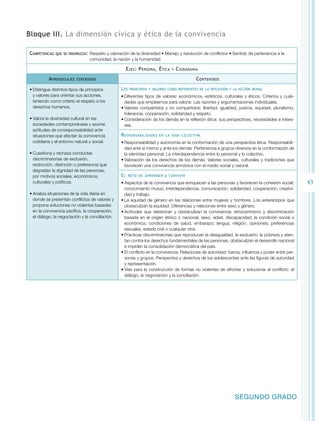 43 
SEGUNDO GRADO 
Bloque II. La dimensión cívica y ética de la convivencia 
Competencias que se favorecen: Respeto y valoración de la diversidad • Manejo y resolución de conflictos • Sentido de pertenencia a la 
comunidad, la nación y la humanidad 
Ejes: Persona, Ética y Ciudadanía 
Aprendizajes esperados Contenidos 
• Distingue distintos tipos de principios 
y valores para orientar sus acciones, 
teniendo como criterio el respeto a los 
derechos humanos. 
• Valora la diversidad cultural en las 
sociedades contemporáneas y asume 
actitudes de corresponsabilidad ante 
situaciones que afectan la convivencia 
cotidiana y el entorno natural y social. 
• Cuestiona y rechaza conductas 
discriminatorias de exclusión, 
restricción, distinción o preferencia que 
degradan la dignidad de las personas, 
por motivos sociales, económicos, 
culturales y políticos. 
• Analiza situaciones de la vida diaria en 
donde se presentan conflictos de valores y 
propone soluciones no violentas basadas 
en la convivencia pacífica, la cooperación, 
el diálogo, la negociación y la conciliación. 
Los principios y valores como referentes de la reflexión y la acción moral 
• Diferentes tipos de valores: económicos, estéticos, culturales y éticos. Criterios y cuali-dades 
que empleamos para valorar. Las razones y argumentaciones individuales. 
• Valores compartidos y no compartidos: libertad, igualdad, justicia, equidad, pluralismo, 
tolerancia, cooperación, solidaridad y respeto. 
• Consideración de los demás en la reflexión ética: sus perspectivas, necesidades e intere-ses. 
Responsabilidades en la vida colectiva 
• Responsabilidad y autonomía en la conformación de una perspectiva ética. Responsabili-dad 
ante sí mismo y ante los demás. Pertenencia a grupos diversos en la conformación de 
la identidad personal. La interdependencia entre lo personal y lo colectivo. 
• Valoración de los derechos de los demás. Valores sociales, culturales y tradiciones que 
favorecen una convivencia armónica con el medio social y natural. 
El reto de aprender a convivir 
• Aspectos de la convivencia que enriquecen a las personas y favorecen la cohesión social: 
conocimiento mutuo, interdependencia, comunicación, solidaridad, cooperación, creativi-dad 
y trabajo. 
• La equidad de género en las relaciones entre mujeres y hombres. Los estereotipos que 
obstaculizan la equidad. Diferencias y relaciones entre sexo y género. 
• Actitudes que deterioran y obstaculizan la convivencia: etnocentrismo y discriminación 
basada en el origen étnico o nacional; sexo, edad, discapacidad; la condición social o 
económica; condiciones de salud, embarazo; lengua, religión, opiniones; preferencias 
sexuales, estado civil o cualquier otra. 
• Prácticas discriminatorias que reproducen la desigualdad, la exclusión, la pobreza y aten-tan 
contra los derechos fundamentales de las personas, obstaculizan el desarrollo nacional 
e impiden la consolidación democrática del país. 
• El conflicto en la convivencia. Relaciones de autoridad: fuerza, influencia y poder entre per-sonas 
y grupos. Perspectiva y derechos de los adolescentes ante las figuras de autoridad 
y representación. 
• Vías para la construcción de formas no violentas de afrontar y solucionar el conflicto: el 
diálogo, la negociación y la conciliación. 
 