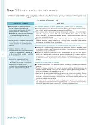 44 
Bloque IV. Principios y valores de la democracia 
Competencias que se favorecen: Apego a la legalidad y sentido de justicia • Comprensión y aprecio por la democracia • Participación social 
SEGUNDO GRADO 
y política 
Ejes: Persona, Ciudadanía y Ética 
Aprendizajes esperados Contenidos 
• Reconoce que los derechos humanos 
son una construcción colectiva en 
transformación que requieren de leyes 
que los garanticen, instituciones y 
organizaciones que promuevan su respeto 
y toma una postura ante situaciones 
violatorias de estos derechos. 
• Asume principios y emplea procedimientos 
democráticos para establecer acuerdos 
y tomar decisiones en asuntos de interés 
colectivo. 
• Establece relaciones entre los 
componentes de un gobierno democrático 
y la importancia del respeto y ejercicio de 
los derechos políticos, sociales y culturales 
de los ciudadanos. 
• Reconoce su responsabilidad para 
participar en asuntos de la colectividad 
y el derecho para acceder a información 
pública gubernamental, solicitar 
transparencia y rendición de cuentas del 
quehacer de los servidores públicos. 
Los derechos humanos: criterios compartidos a los que aspira la humanidad 
• Desarrollo histórico de los derechos humanos en México y el mundo: el respeto a la digni-dad 
humana, el trato justo e igual en la convivencia democrática. 
• Generaciones de los derechos humanos. Construcción colectiva y en transformación, 
orientada a la dignidad humana, a la autonomía, la libertad de los individuos, la justicia 
social y el respeto a las diferencias culturales. Análisis y rechazo de situaciones que com-prometen 
la dignidad humana. 
• Organizaciones de la sociedad civil que defienden, dan vigencia y exigen el respeto a los 
derechos humanos. La argumentación y el diálogo como herramienta para defender 
los derechos humanos de todas las personas. 
Principios, normas y procedimientos de la democracia como forma de vida 
• Experiencias y manifestaciones cotidianas de la democracia: respeto a diferentes formas 
de ser, trato solidario e igual, disposición al diálogo, a la construcción de acuerdos y al 
compromiso con su cumplimiento. 
• Participación en asuntos de interés colectivo: la construcción del bien común en diversos 
ámbitos de convivencia. Formulación de argumentos informados, articulados y convin-centes 
para dirimir diferencias de interés y de opinión. Responsabilidades y compromisos 
en la acción colectiva. El papel de los representantes y los representados en el contexto 
próximo. 
La democracia como forma de gobierno 
• El gobierno democrático. Los derechos políticos, sociales y culturales como derechos 
humanos. 
• Procedimientos democráticos: el principio de la mayoría y defensa de los derechos de las 
minorías. Respeto al orden jurídico que se construye de forma democrática y se aplica a 
todos por igual; ejercicio de la soberanía popular. 
• Mecanismos de representación de los ciudadanos en el gobierno democrático. Sistema 
de partidos y elecciones democráticas. La transparencia y la rendición de cuentas. Impor-tancia 
de la participación razonada y responsable de la ciudadanía mediante el acceso a la 
información pública gubernamental. 
• Repercusiones de la conformación de gobiernos y aparatos legislativos democráticos en la 
vida de los adolescentes. Presencia de los adolescentes y los jóvenes en la vida institucio-nal 
del país. Asuntos de interés colectivo que comparten los adolescentes. 
 