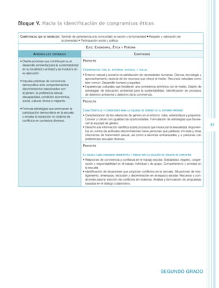 45 
SEGUNDO GRADO 
Bloque V. Hacia la identificación de compromisos éticos 
Competencias que se favorecen: Sentido de pertenencia a la comunidad, la nación y la humanidad • Respeto y valoración de 
la diversidad • Participación social y política 
Ejes: Ciudadanía, Ética y Persona 
Aprendizajes esperados Contenidos 
• Diseña acciones que contribuyen a un 
desarrollo ambiental para la sustentabilidad 
en su localidad o entidad y se involucra en 
su ejecución. 
• Impulsa prácticas de convivencia 
democrática ante comportamientos 
discriminatorios relacionados con 
el género, la preferencia sexual, 
discapacidad, condición económica, 
social, cultural, étnica o migrante. 
• Formula estrategias que promueven la 
participación democrática en la escuela 
y emplea la resolución no violenta de 
conflictos en contextos diversos. 
Proyecto 
Compromisos con el entorno natural y social 
• Entorno natural y social en la satisfacción de necesidades humanas. Ciencia, tecnología y 
aprovechamiento racional de los recursos que ofrece el medio. Recursos naturales como 
bien común. Desarrollo humano y equidad. 
• Experiencias culturales que fortalecen una convivencia armónica con el medio. Diseño de 
estrategias de educación ambiental para la sustentabilidad. Identificación de procesos 
de deterioro ambiental y deterioro de la convivencia. 
Proyecto 
Características y condiciones para la equidad de género en el entorno próximo 
• Caracterización de las relaciones de género en el entorno: roles, estereotipos y prejuicios. 
Convivir y crecer con igualdad de oportunidades. Formulación de estrategias que favore-cen 
la equidad de género. 
• Derecho a la información científica sobre procesos que involucran la sexualidad. Argumen-tos 
en contra de actitudes discriminatorias hacia personas que padecen vih-sida y otras 
infecciones de transmisión sexual, así como a alumnas embarazadas y a personas con 
preferencias sexuales diversas. 
Proyecto 
La escuela como comunidad democrática y espacio para la solución no violenta de conflictos 
• Relaciones de convivencia y confianza en el trabajo escolar. Solidaridad, respeto, coope-ración 
y responsabilidad en el trabajo individual y de grupo. Compañerismo y amistad en 
la escuela. 
• Identificación de situaciones que propician conflictos en la escuela. Situaciones de hos-tigamiento, 
amenazas, exclusión y discriminación en el espacio escolar. Recursos y con-diciones 
para la solución de conflictos sin violencia. Análisis y formulación de propuestas 
basadas en el diálogo colaborativo. 
 