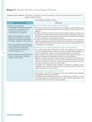 50 
Bloque I. Pensar, decidir y actuar para el futuro 
Competencias que se favorecen: Conocimiento y cuidado de sí mismo • Autorregulación y ejercicio responsable de la libertad • Apego a la 
TERCER GRADO 
legalidad y sentido de justicia 
Ejes: Persona, Ciudadanía y Ética 
Aprendizajes esperados Contenidos 
• Reconoce sus aspiraciones, 
potencialidades y capacidades personales 
para el estudio, la participación social, 
el trabajo y la recreación y asume 
compromisos para su realización. 
• Valora las oportunidades de formación y 
trabajo que contribuyen a su realización 
personal y toma decisiones responsables, 
informadas y apegadas a principios éticos. 
• Asume compromisos ante la necesidad de 
que los adolescentes participen en asuntos 
de la vida económica, social, política 
y cultural del país que condicionan su 
desarrollo presente y futuro. 
• Emplea procedimientos democráticos que 
fortalecen la participación ciudadana en 
asuntos de interés público. 
Ámbitos de reflexión y decisión sobre el futuro personal 
• Conocimiento y valoración de las capacidades, potencialidades y aspiraciones personales. 
Capacidad para trazar metas, establecer criterios de decisión y comprometerse con su 
realización. 
• Escenarios y ámbitos de realización personal: estudio, trabajo, recreación y expresión. Las 
expectativas de los demás: familia, amigos, escuela, comunidad. Aprender a tomar deci-siones 
para una vida plena. Identificando estilos de vida sanos. Igualdad de oportunidades 
en diversas situaciones y ámbitos donde se participa. 
• El papel de la información en las decisiones sobre el futuro personal. Toma de decisiones 
informada y apegada a principios éticos. Ejercicios de toma de decisiones y prospectiva en 
diversos ámbitos del proyecto de vida: la persona que quiero ser en la familia, la escuela, 
con los amigos y en la comunidad. 
Características de la ciudadanía democrática para un futuro colectivo 
• Una ciudadanía responsable, participativa, informada, crítica, deliberativa, congruente en 
su actuar, consciente tanto de sus derechos como de sus deberes. Responsabilidad indi-vidual 
en la participación colectiva: una vía para el fortalecimiento de la democracia. 
• Respeto y ejercicio de los derechos humanos propios y de los demás. Información y re-flexión 
para la participación responsable y autónoma en acciones colectivas. 
• Disposición al diálogo, a la tolerancia, al debate plural, a la transparencia y la rendición de 
cuentas en la construcción del bien común. Escuchar activamente y comprender la pers-pectiva 
de otras personas. Consensos y disensos. Retos para la convivencia en el marco 
de nuevas formas de comunicación: las redes sociales. 
• La pluralidad como coexistencia pacífica de ideas. La cooperación, solidaridad y corres-ponsabilidad 
como compromiso social y político con situaciones que afectan a las comu-nidades, 
a las naciones y a la humanidad. 
Compromisos de los adolescentes ante el futuro 
• Pensar el futuro con los demás. El ciudadano que quiero ser: valoración de las condiciones 
y posibilidades actuales de los adolescentes. 
• La participación de los adolescentes y jóvenes en el desarrollo social de México: su lugar 
como grupo poblacional, su proyección futura en la vida económica, social, política y cul-tural 
del país frente al impacto de los procesos globales. 
 