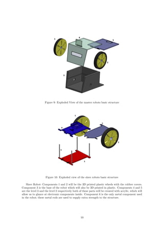 Figure 9: Exploded View of the master robots basic structure
Figure 10: Exploded view of the slave robots basic structure
Slave Robot- Components 1 and 2 will be the 3D printed plastic wheels with the rubber covers.
Component 3 is the base of the robot which will also be 3D printed in plastic. Components 4 and 5
are the level 3 and the level 2 respectively both of these parts will be created with acrylic, which will
allow us to glance at electronic components inside. Component 6 is the only metal component used
in the robot; these metal rods are used to supply extra strength to the structure.
10
 