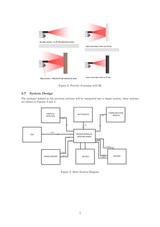 Figure 2: Process of sensing with IR
3.7 System Design
The modules deﬁned in the previous sections will be integrated into a larger system, these systems
are shown in Figures 3 and 4.
Figure 3: Slave System Diagram
4
 
