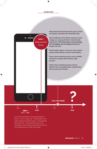 SECOND TAKES
EMERGE MagazINe SPRING 2016 37
High-speed internet enhances the pace in which
we research and utilize the World Wide Web.
Each installment of the iPhone improves in tech-
nology, now carrying the likes of social media
applications, GPS technology, voice technology,
text messaging, web messaging, Internet on-
the-go, and more.
Social media usage is on the rise, and is used to
express public opinion, activism and branding.
Online video streaming services such as Netflix
and Shomi compete with television cable
services.
Online music streaming services such as
Spotify, iTunes and Apple Music compete with
store records and CD sales.
?
GEN Y
1975 - 1995
YOU ARE HERE
2007 |
Apple launches
iPhone
As of 2016, Generation Y are people aged be-
tween 21 and 41 years old. This generation has
made significant breakthroughs in technological
advancements. These advancements have
completely riveted society and paved the way for
future generations to utilize technology.
1995 2015
2005 2025
EMERGE MagazINe SPRING 2016 37
Emerge_2015_(6.5x10.5)_FINAL_PR.indd 37 4/13/16 12:50 AM
 